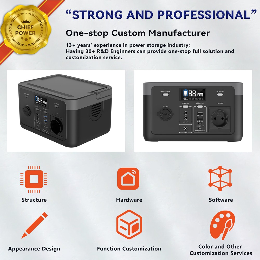BP300 300W Portable Power Station