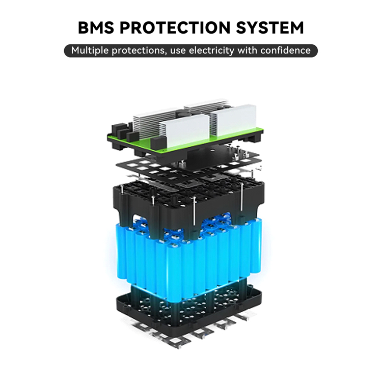 FP600W 600W Portable Power Station