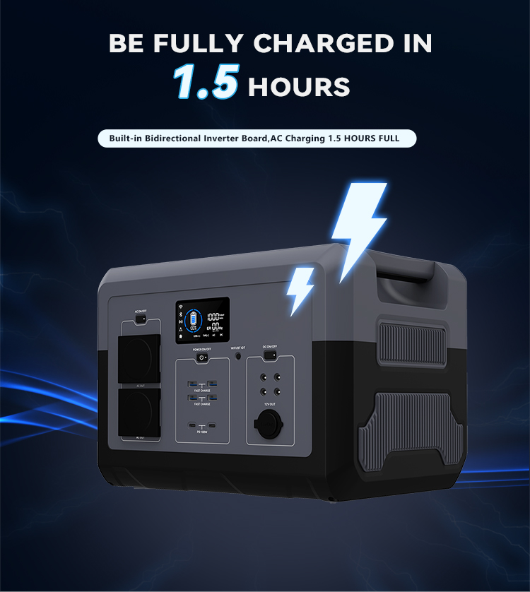 FP1500W 1500W Portable Power Station