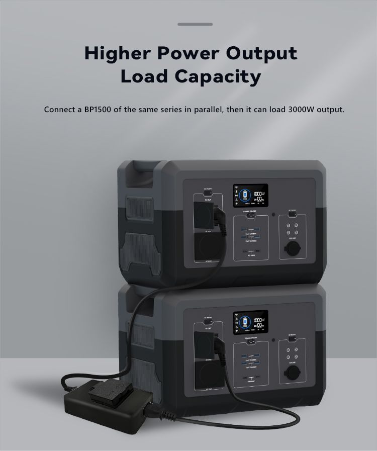 FP1500W 1500W Portable Power Station