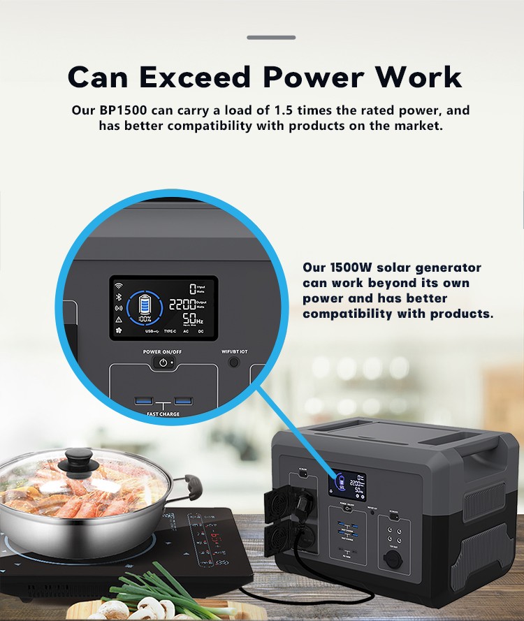 FP1500W 1500W Portable Power Station