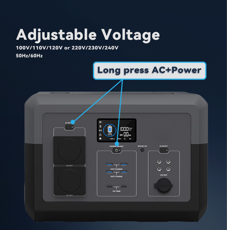 FP1500W 1500W Portable Power Station