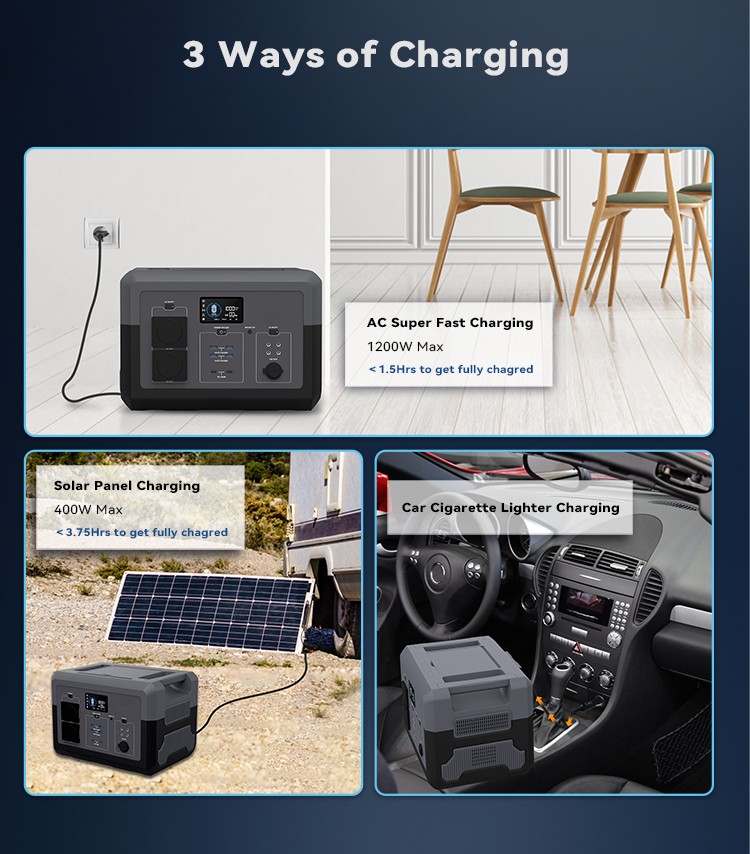 FP1500W 1500W Portable Power Station