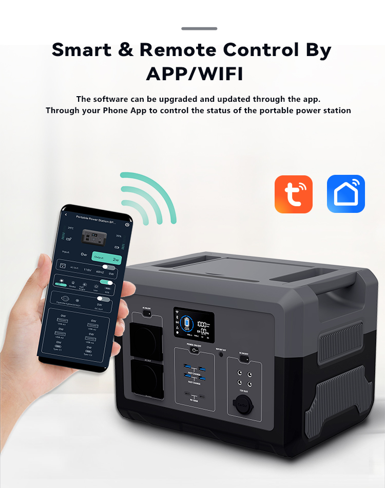 FP1500W 1500W Portable Power Station