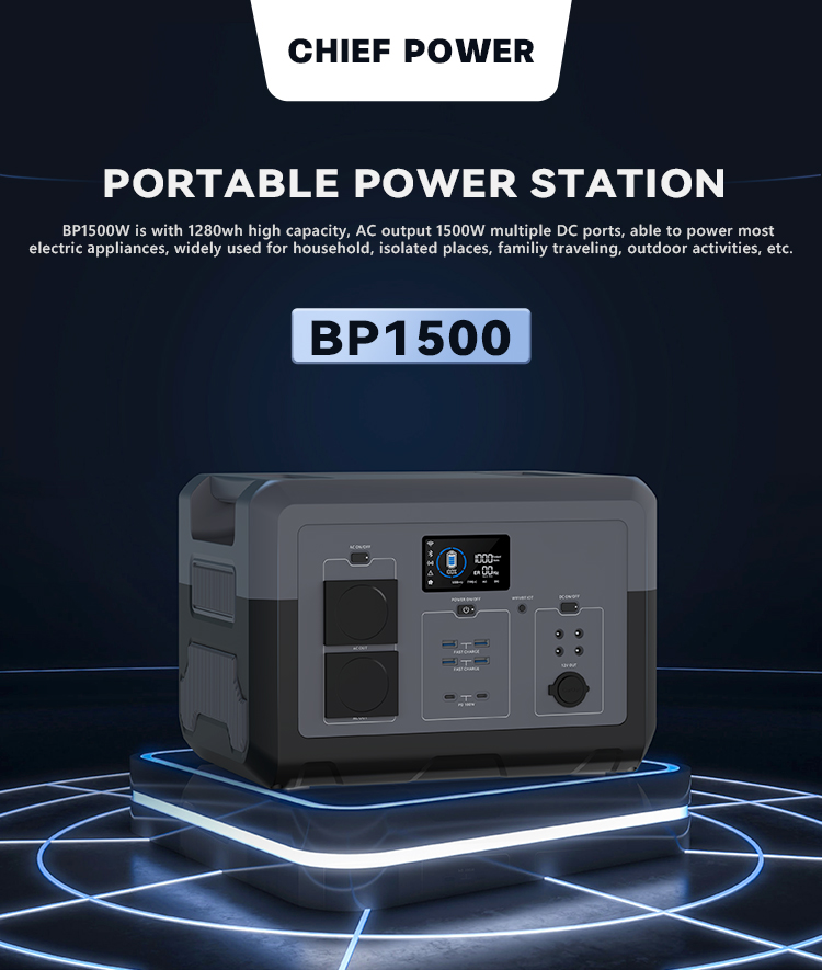 FP1500W 1500W Portable Power Station