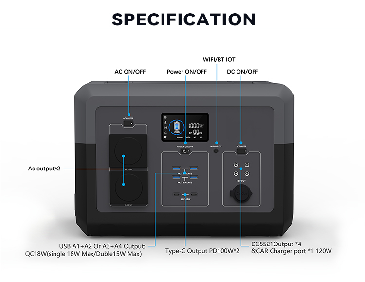 FP1500W 1500W Portable Power Station