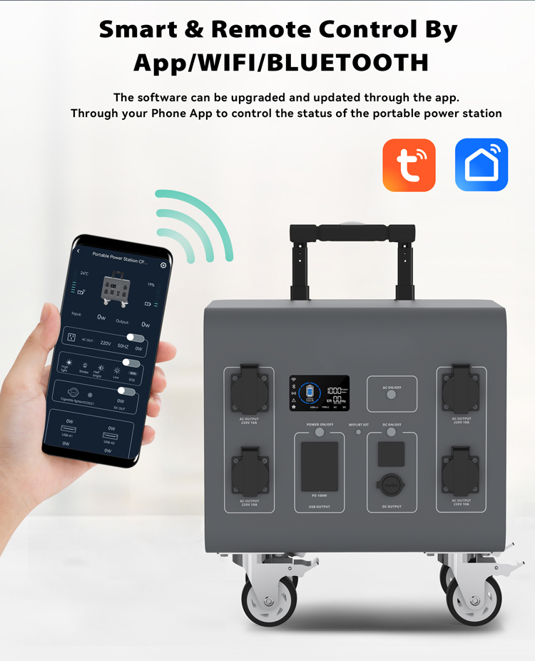 FP3000 3000W Portable Power Station