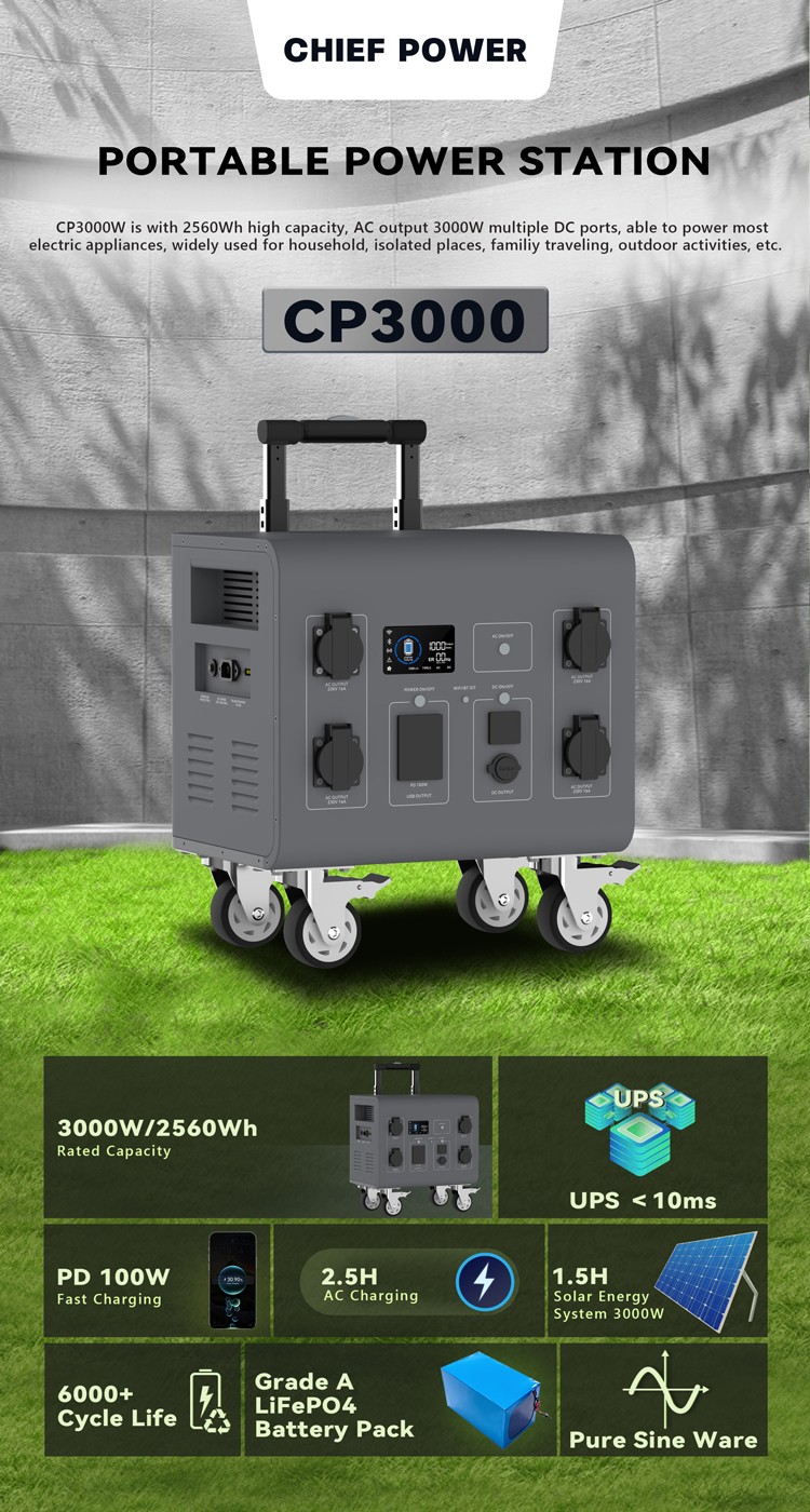 FP3000 3000W Portable Power Station
