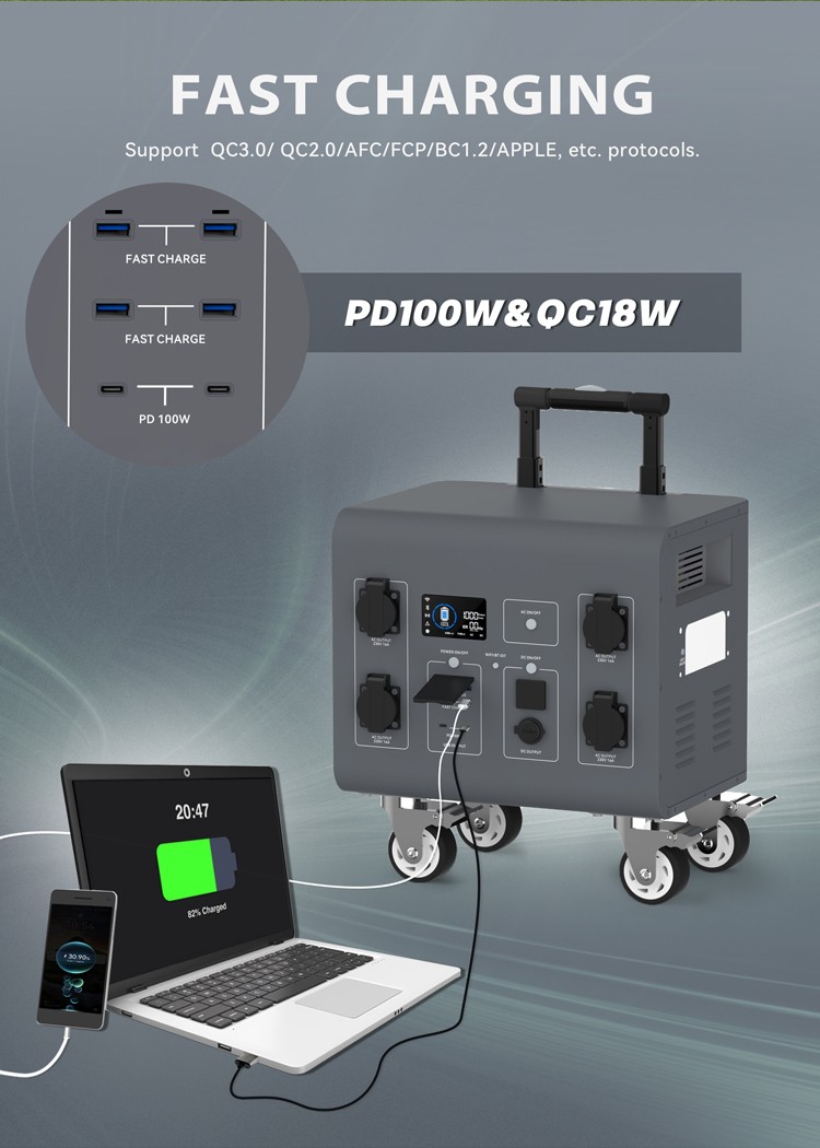 FP3000 3000W Portable Power Station