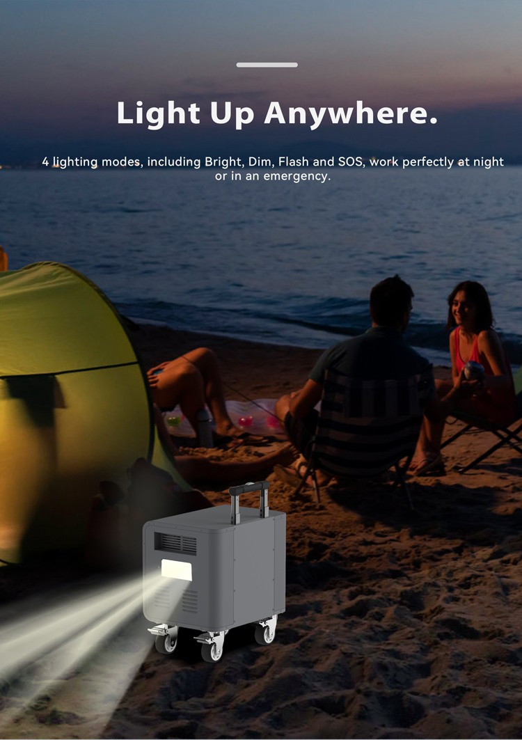 FP3000 3000W Portable Power Station