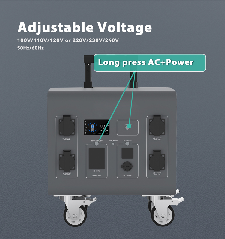 FP3000 3000W Portable Power Station