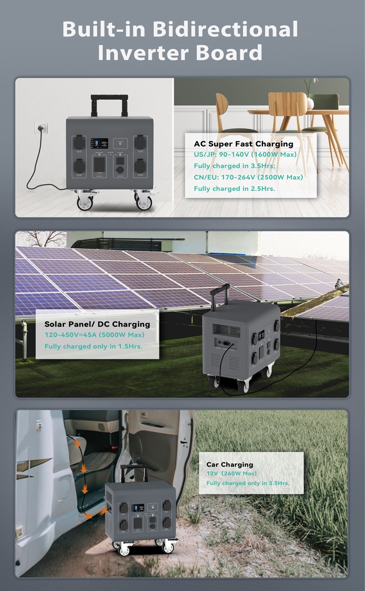 FP3000 3000W Portable Power Station