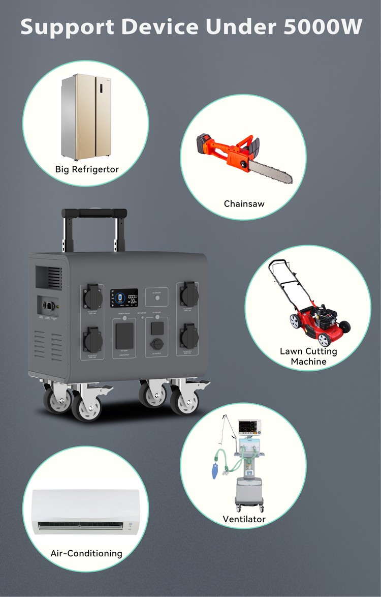 FP3000 3000W Portable Power Station